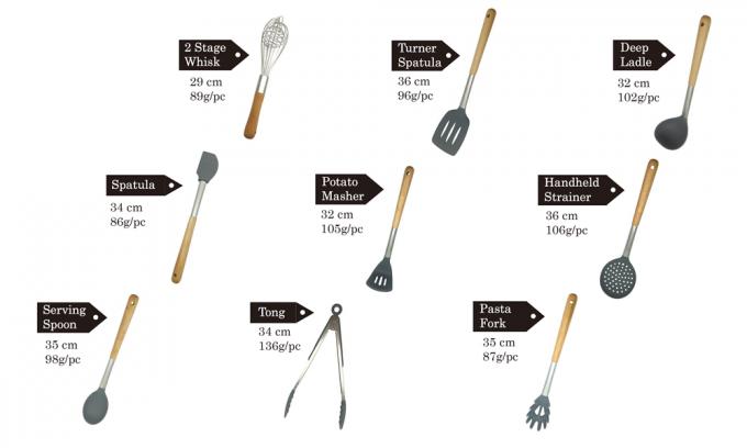 Non Fading Spatula Kitchen Tools , Non - Stick Silicone Spatula Spoon Set